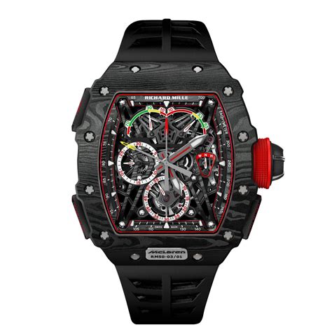 richard miller|richard mille cheapest price.